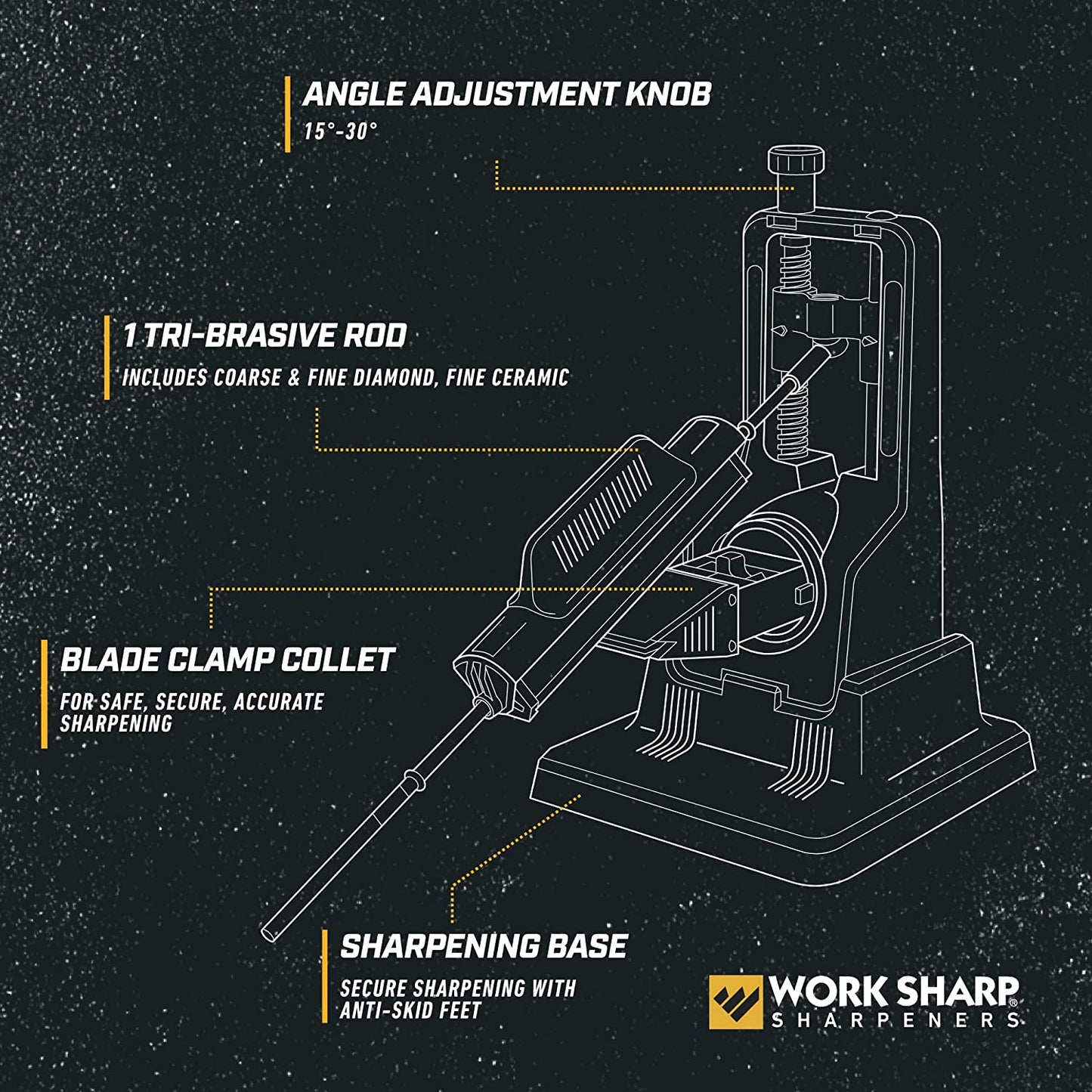 WorkSharp Precision Adjust Knife Sharpener